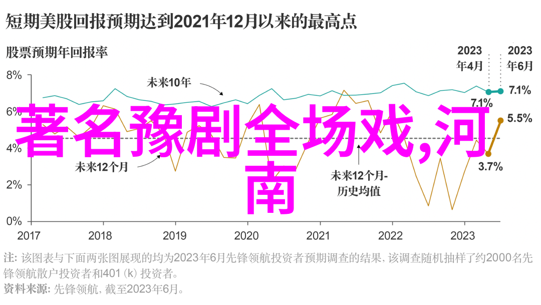 双玉凤