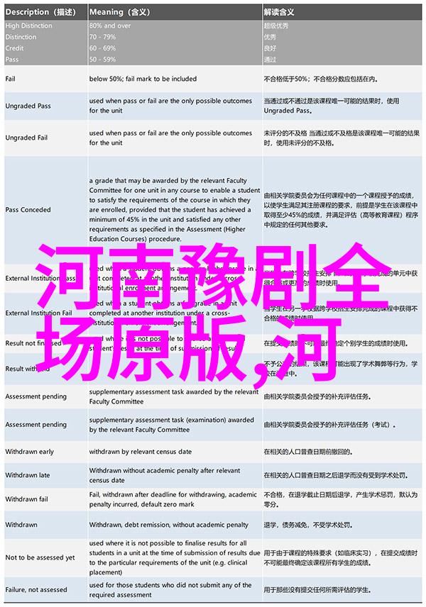 恭贺豫剧唐派喜纳新力量