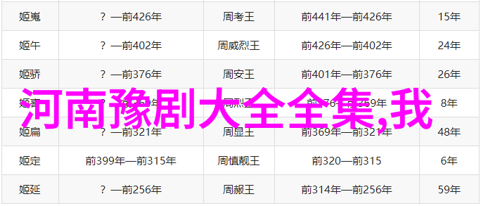 王素珍